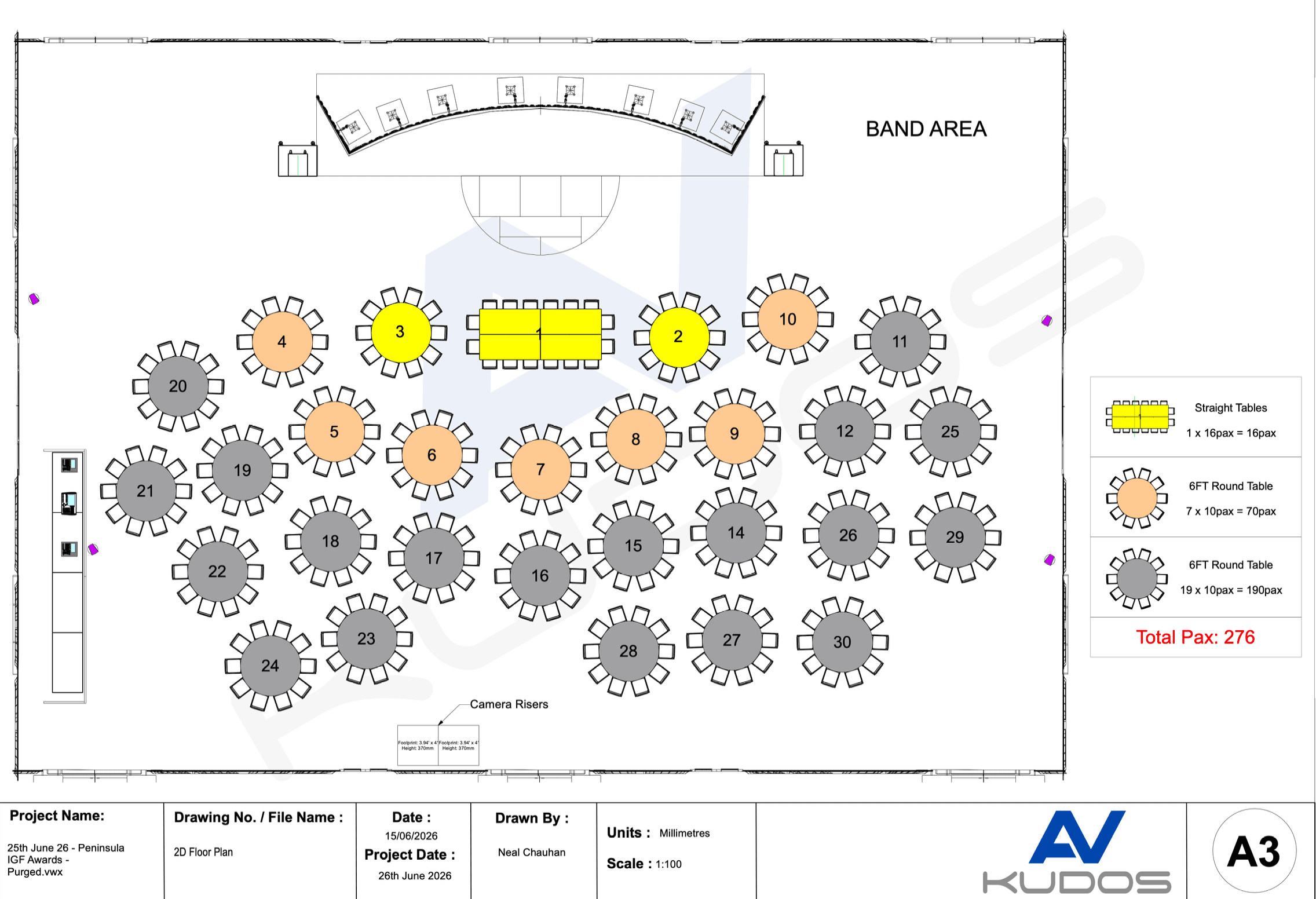 Technical floor plan for the UK-India Awards 2026 stage at The Peninsula London by Kudos AV