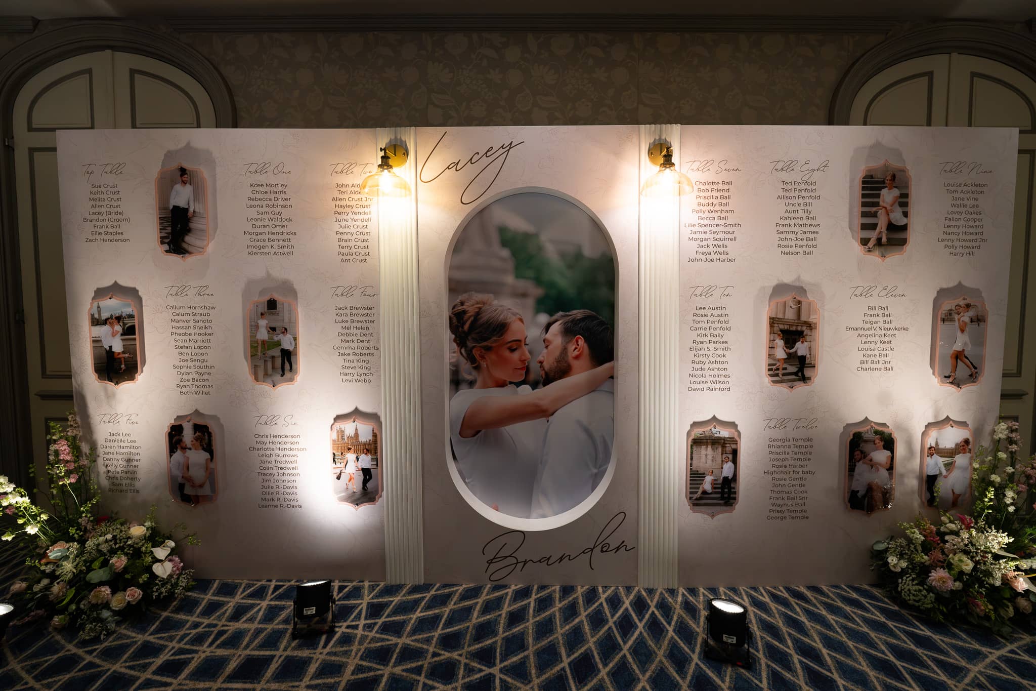 The life size seating plan