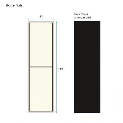 Stage Flat 14ft x 4ft hire | Kudos AV