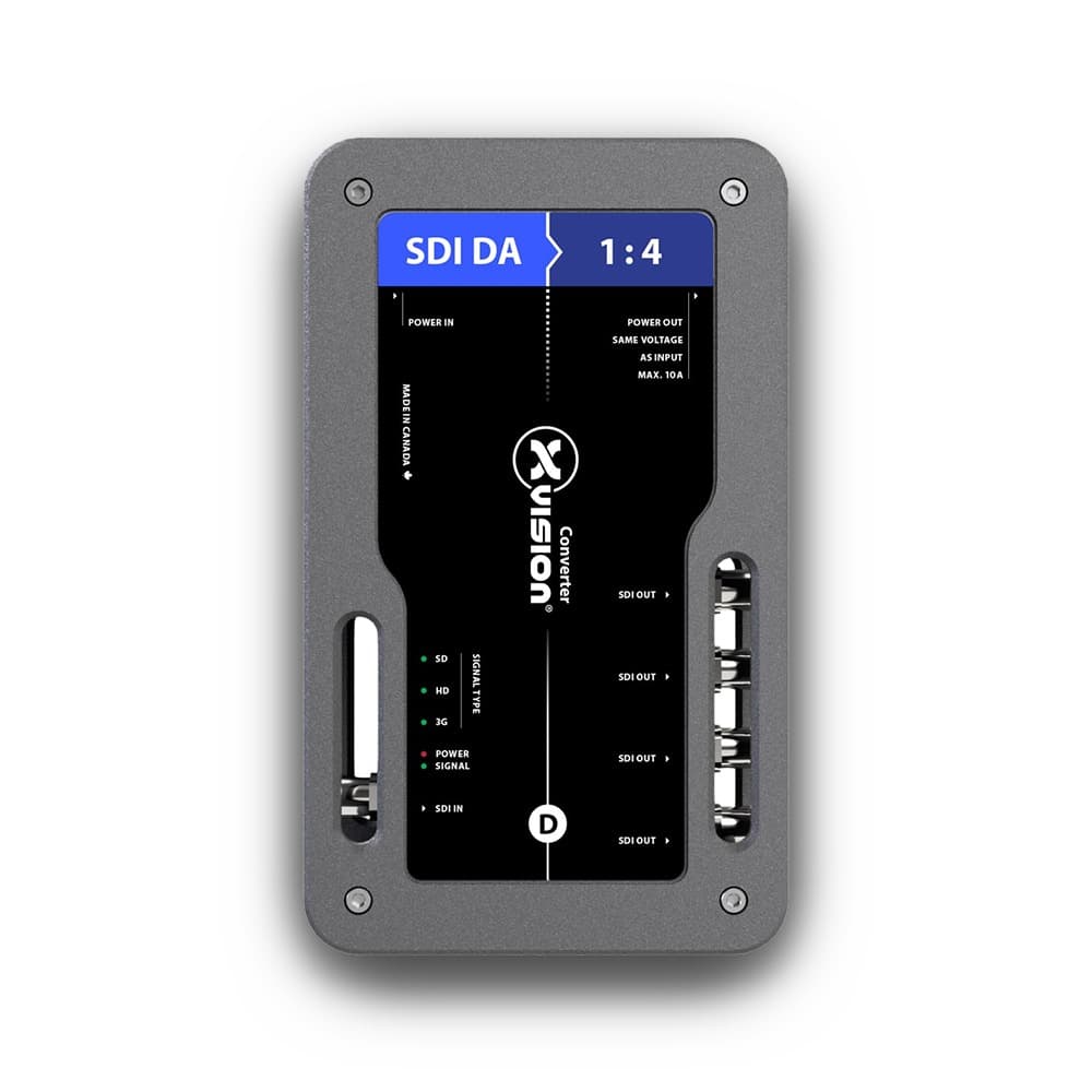 Theatrixx 1:4 SDI Distribution hire | Kudos AV