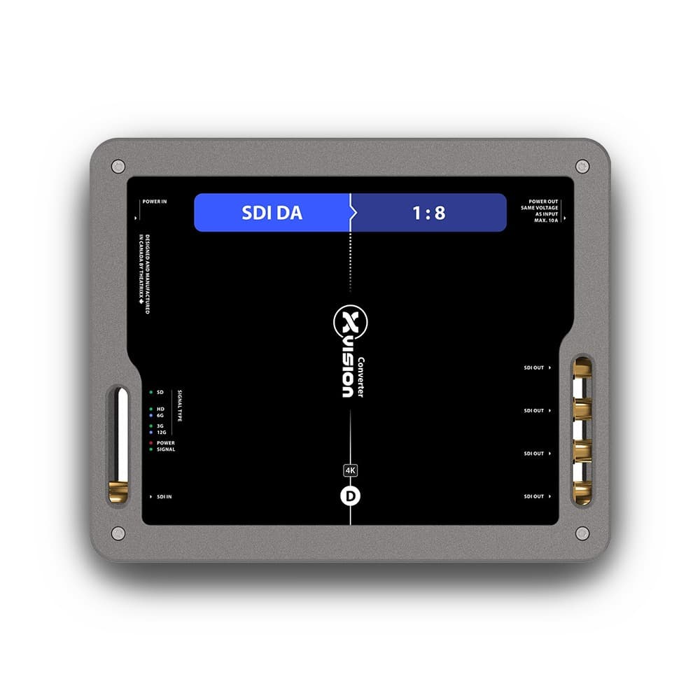 Theatrixx 1:8 SDI Distribution hire | Kudos AV