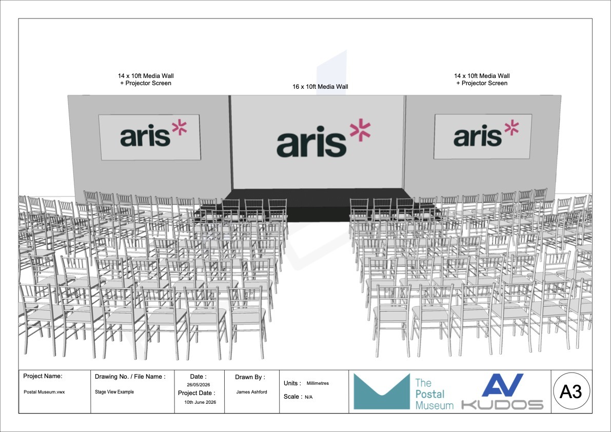 3D stage design render for the Aris Roadshow showing three branded media walls and a central stage