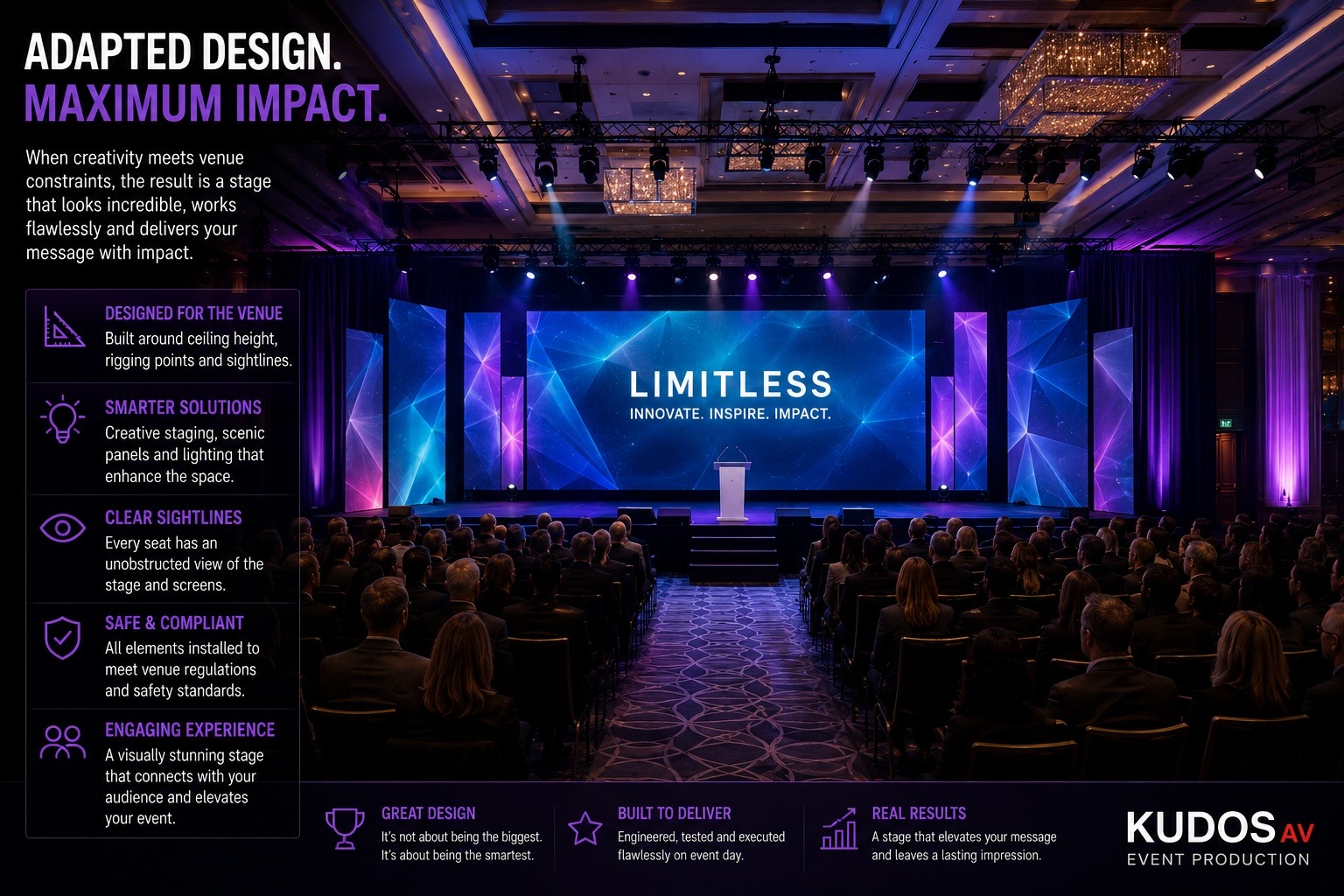 A stage setup adapted to fit the venue while keeping the original concept