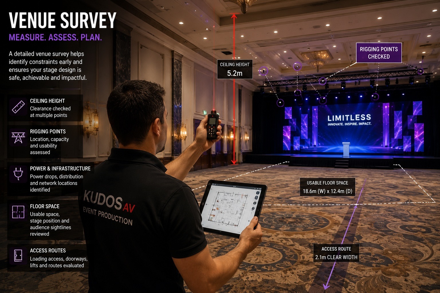 A production team carrying out venue checks during a site visit